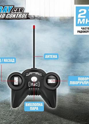 Автомобіль spray car на р/к – sport (рожевий, 1:24, туман)