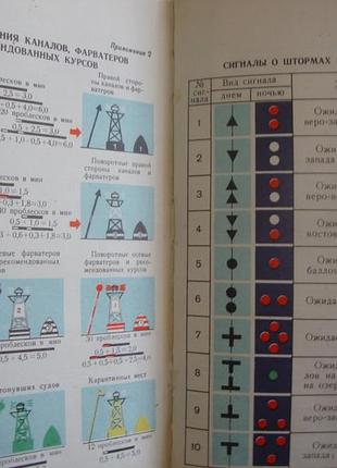 Шлюпка. устройство и управление. 1976 7