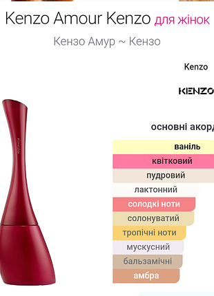 Парфумована вода kenzo amour для жінок