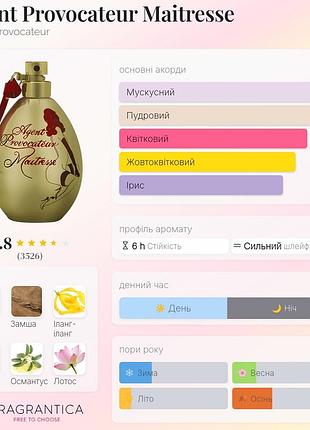 Розпив! оригінал! agent provocateur maitresse 3мл