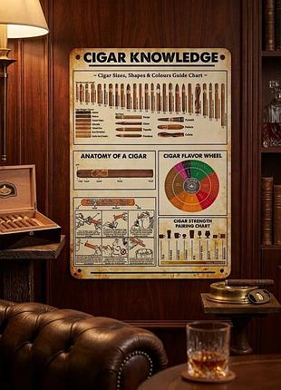 Металлическая винтажная табличка cigar knowledge гид по сигарам 14х20 см