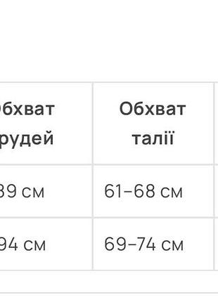 Сукня jacqler 2