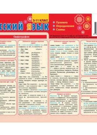 Лінійка пластикова 15 см "1 вересня""owl" 370538, шт