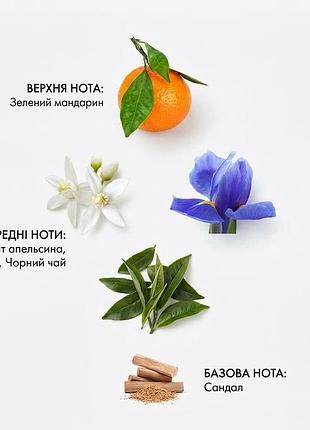 Парфуми / розпив / tapageur від givenchy ➡️ об'єм 2мл/3мл/5мл 7