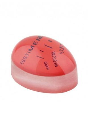 Kitchencorner colour changing egg timer — это термочувствительный аксессуар из пищевой смолы, который помогает определять степень готовности яиц во вр
