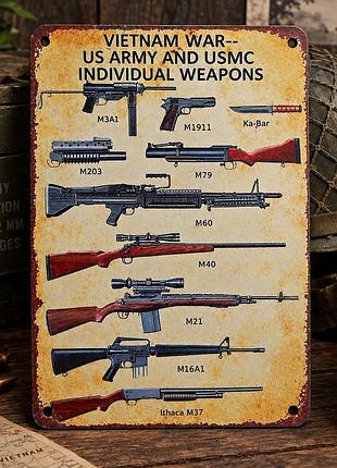 Металлическая винтажная табличка оружие вьетнамской войны vietnam war us army 14х20 см