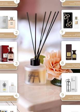 Аромадифузор le mien 100ml аромат — це деталь, яка створює настрій ✨