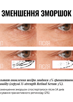 Сыворотка с ретинолом instytutum x-strength 30 мл
