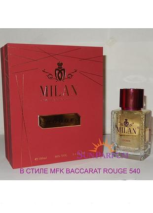 Унісекс парфуми milan rouge (оригінальна якість)