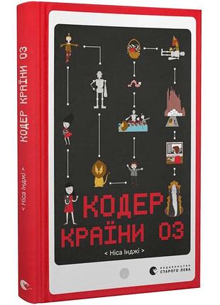 Кодер країни оз