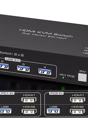 Hdmi dual monitor kvm switch для 2 компьютеров и 2 мониторов