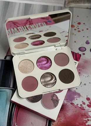 Тіні для повік morphe love byte 2