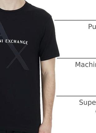 Нова футболка armani exchange розмір s logo