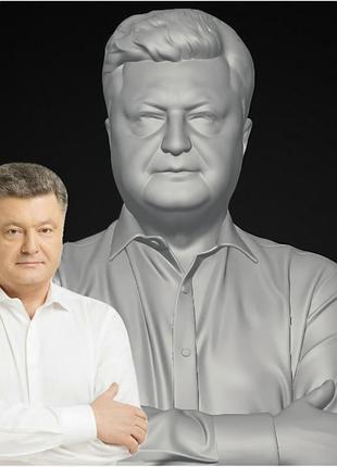 Послуга 3d-моделювання за фотографією та 3d-друк