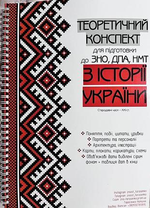 Підручник підготовки для нмт з історії україни (конспект)