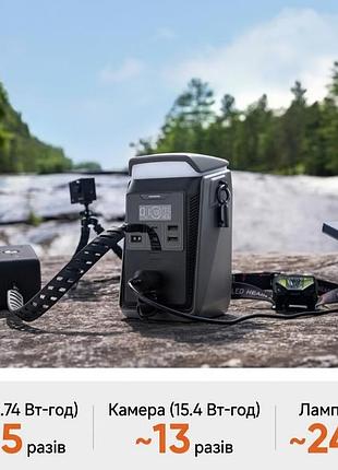 Зарядна станція ecoflow trail plus 300 dc
