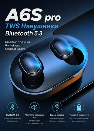 Беспроводные наушники tws 🎧 шумоподавление enc и микрофон ⚡ a6s pro bluetooth 5.3 🖤 черные вакуумные 📱 iphone и android 🏃 для бега, спорта