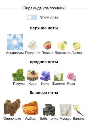 Духик для женщин timeless avon 4