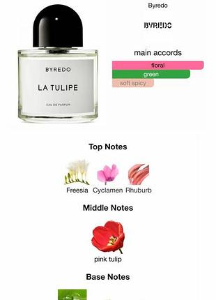 Жіночий парфум la tulipe byredo 100 мл