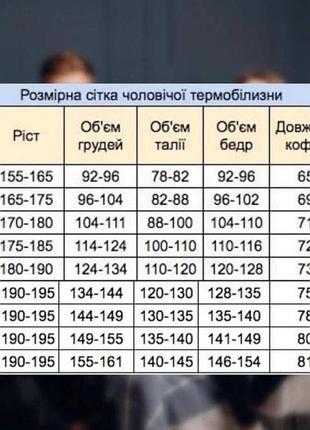 Термобілизна чоловіча 3