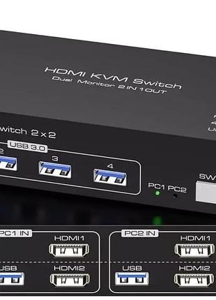 Kvm switch для 2 компьютеров и 2 мониторов – hdmi dual monitor ta007