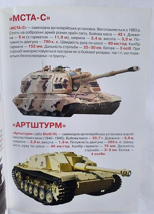 Велика книга артилерія 2