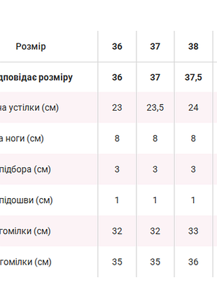 Демісезонні черевики 5