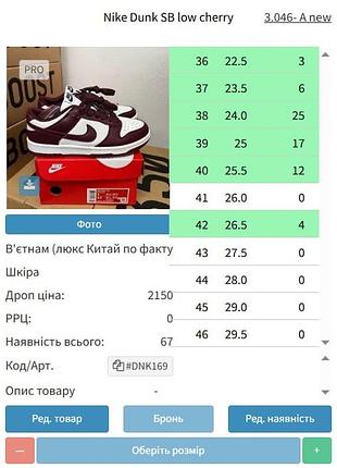 Nike dunk sb low cherry 2