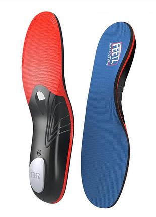 Ортопедические стельки feetz prosole