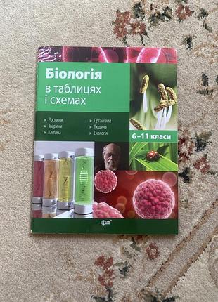 Підручник торсінг біологія в таблицях і схемах 6-11 класи 🧬