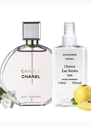Парфуми chanel chance