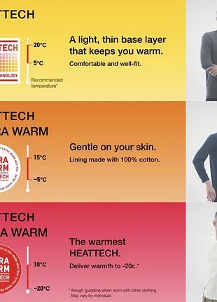 Лонгслів термокофта унісекс heattech uniqlo рр м 2