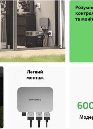 Мікроінвертор ecoflow powerstream для сонячних панелей 10