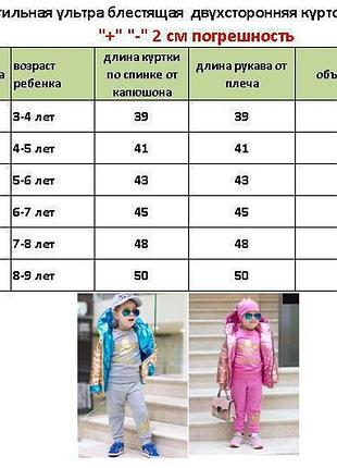 Куртка дитяча 3