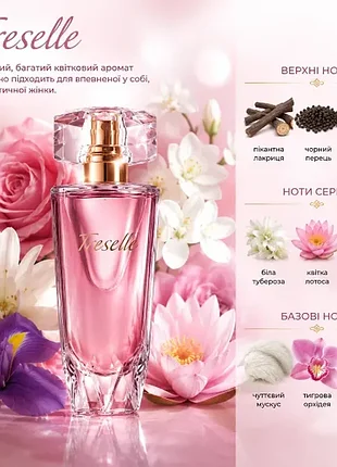 Парфумна вода treselle (50 мл) | avon