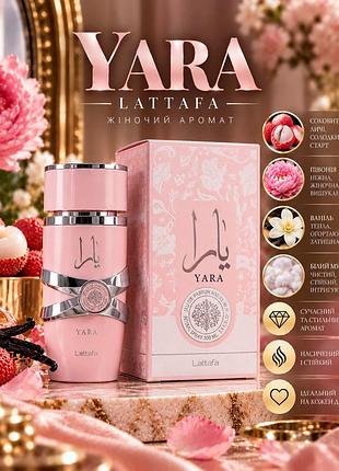 Парфуми жіночі yara
