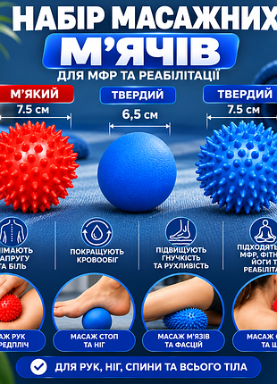 Набор массажных мячей vellfit 3шт для мфр и реабилитации: массажные мячи + ролик массажный 6,5×16 см