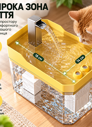 Фонтанчик с датчиком движения для собак и кошек с фильтром usb 1,5л