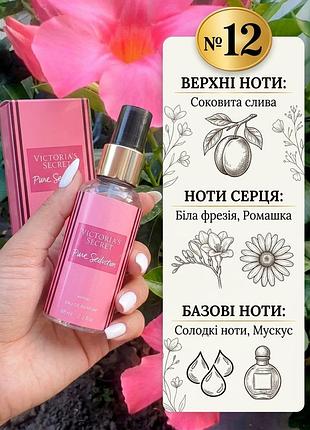 Парфуми victoria's secret pure seduction для жінок 68 мл