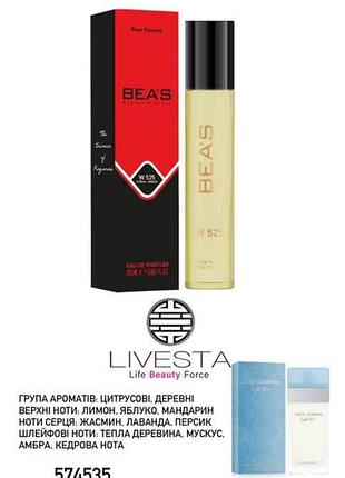 Парфумована вода для жінок bea's w525 20 мл