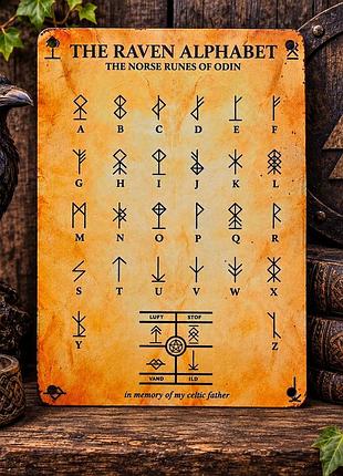 Металлическая винтажная табличка скандинавские руны алфавит одина the raven alphabet 14х20 см