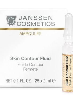 Skin contour fluid,