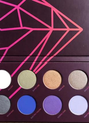 Палетка zoeva retro future