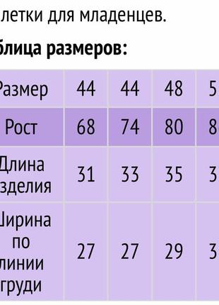 Жилетка велюрова з капюшоном вушка на блискавці3 фото