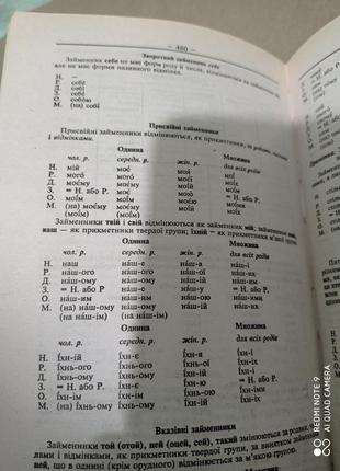 Український орфографічний словник 80 000 з граматичними таблицями правопис коментар полякова3 фото