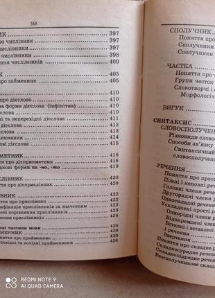 Сучасний українсько-російський, російсько-український словник-довідник слів і виразів словарь9 фото