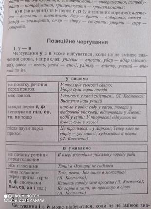 Українська мова універсальний довідник зубков7 фото