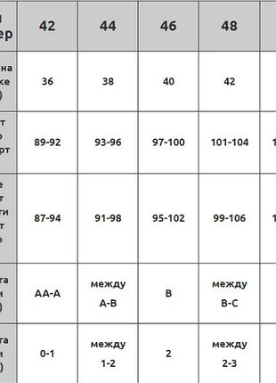 Купальник тройка с бразилиано и обычными плавками sisianna , 4 цвета 53415мш9 фото