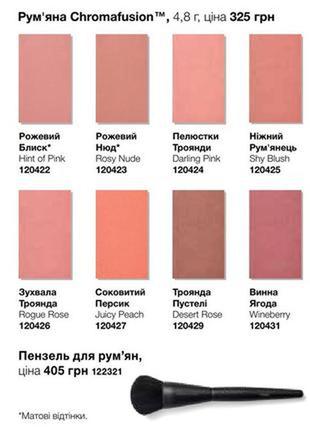 Минеральные румяна chromafusion мэри кей мери кей марке mary kay3 фото