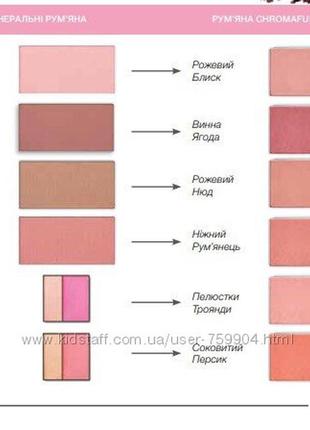 Минеральные румяна chromafusion мэри кей мери кей марке mary kay2 фото